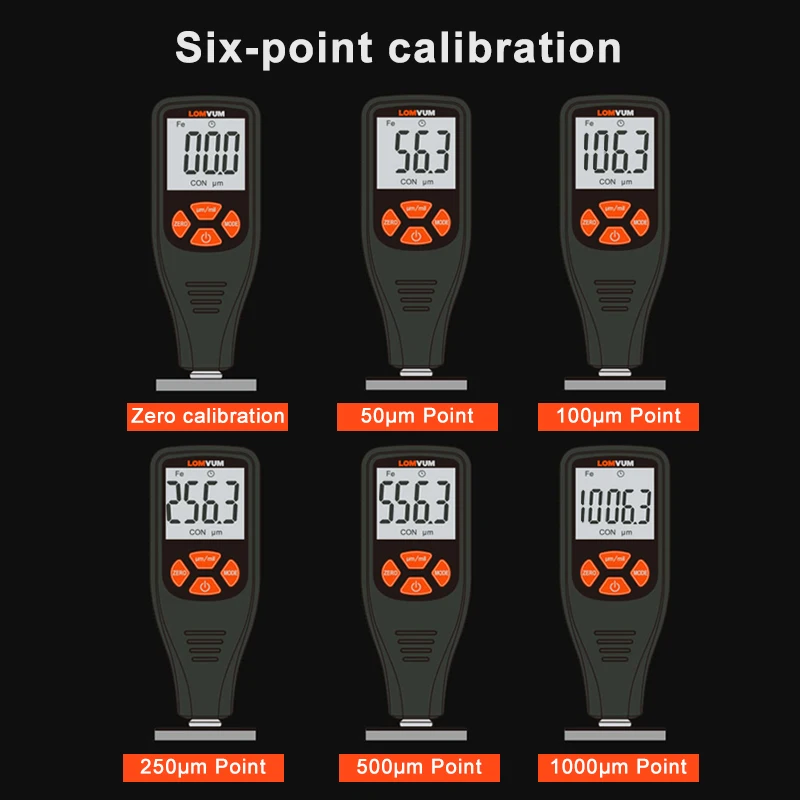LOMVUM цифровой толщиномер автомобильный детектор толщины краски измеритель толщины краски автоматический Толщиномер цифровой автомобильный Железный алюминиевый