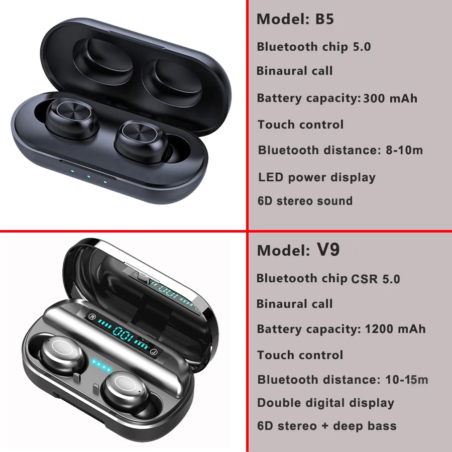 B5 TWS 5,0 Bluetooth Беспроводные наушники с сенсорным управлением 6D стерео наушники бас гарнитура с микрофоном зарядная коробка