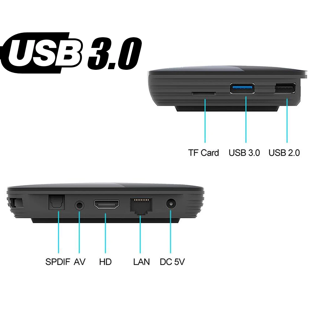 Transpeed Bluetooth Android 9,0 Amlogic S905X3 4 ГБ 32 ГБ 64 Гб 128 ГБ tv BOX 8K HDR Youtube Netflix 1000M Wifi