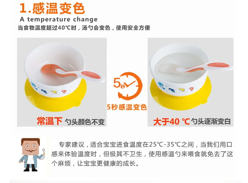Wei lun сеульская ложка для малышей, температура, цвет, изменение, пищевая ложка PP2 a, ложка для еды, дополнительная посуда
