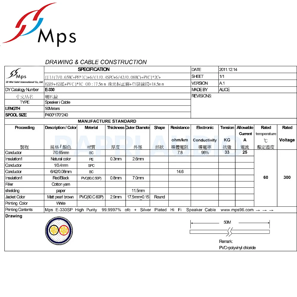 PAPRI HIFI MPS E 330MK2 99.99997% OFC + посеребренный динамик провод аудио кабель для Hifi усилитель