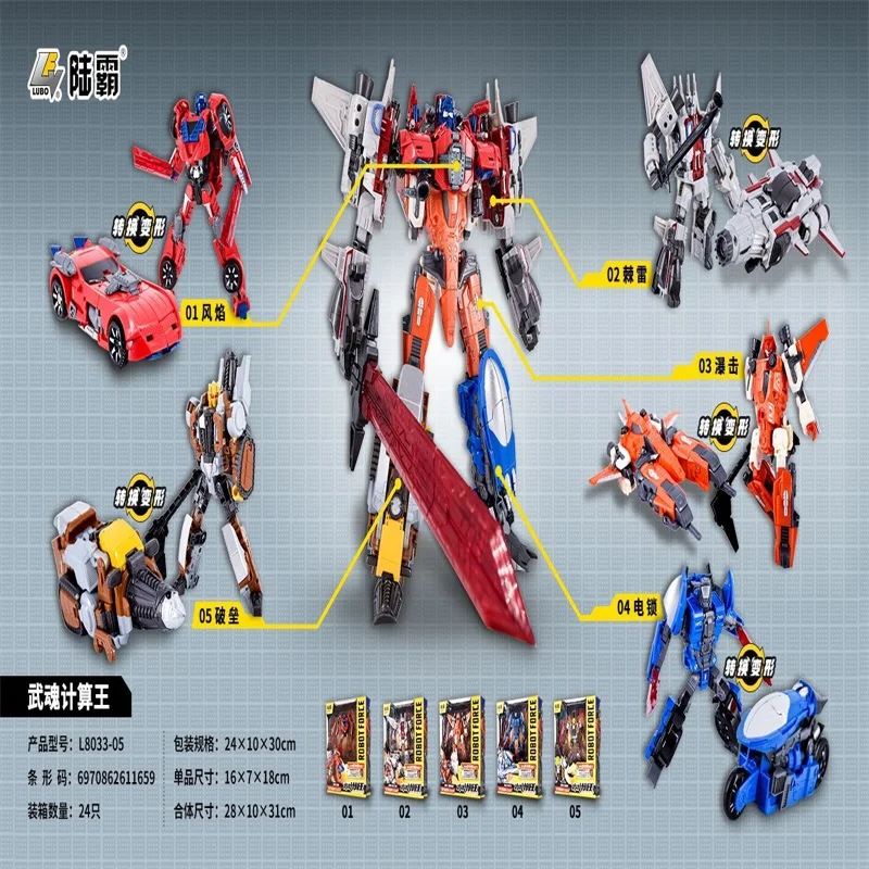 

Transformation weijiang 5 in 1 Warbotron Computron figure toy