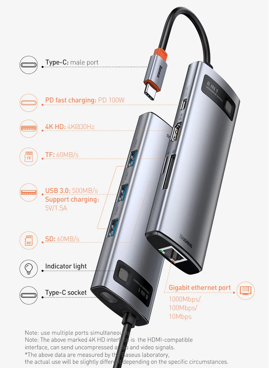 Baseus USB Type C HUB to HDMI RJ45 Lan Multi USB 3.0 PD Adapter USB-C HUB  For MacBook Pro Air Dock USBC Type-c HUB Splitter Hab - Price history &  Review