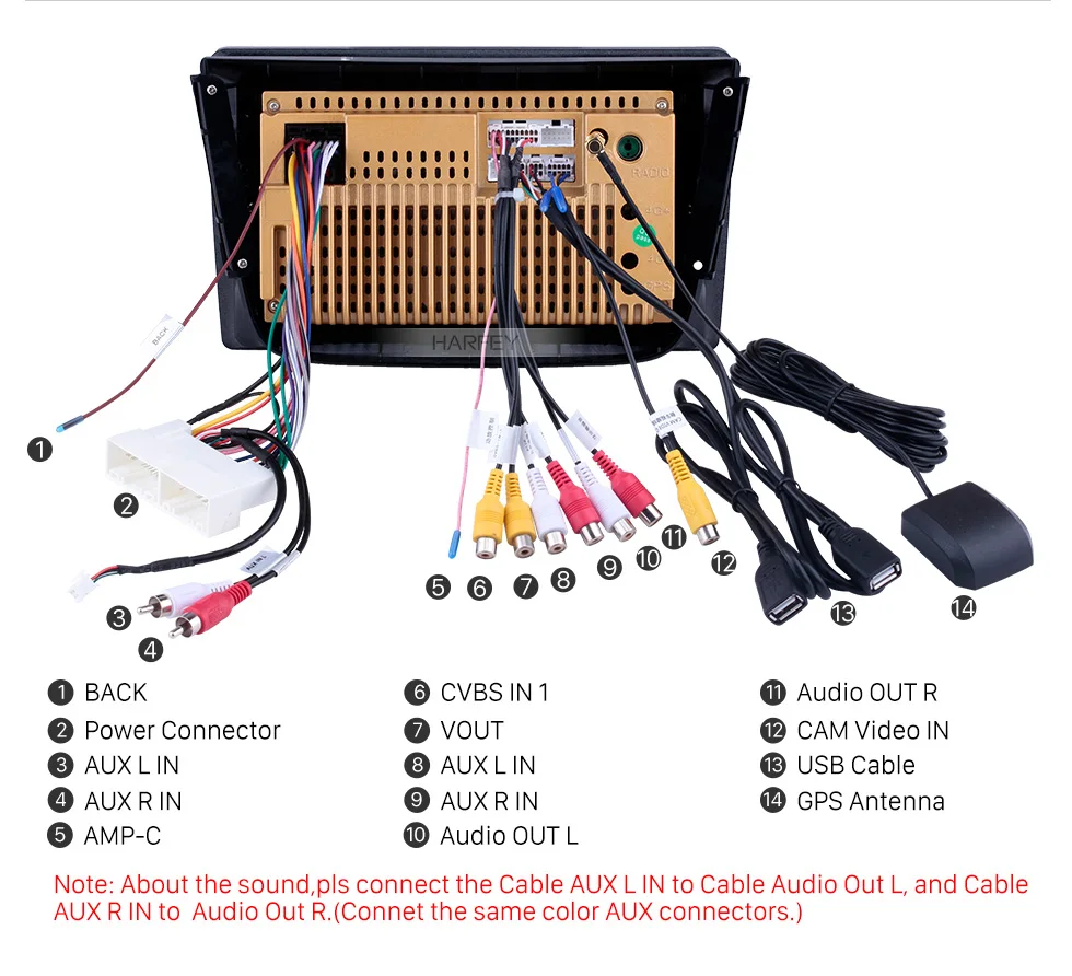 Best Harfey GPS Navigation Car Radio HD Touchscreen 9 inch Bluetooth for Hyundai Sorento 2013-2014 Android 8.1 support SWC Carplay 16