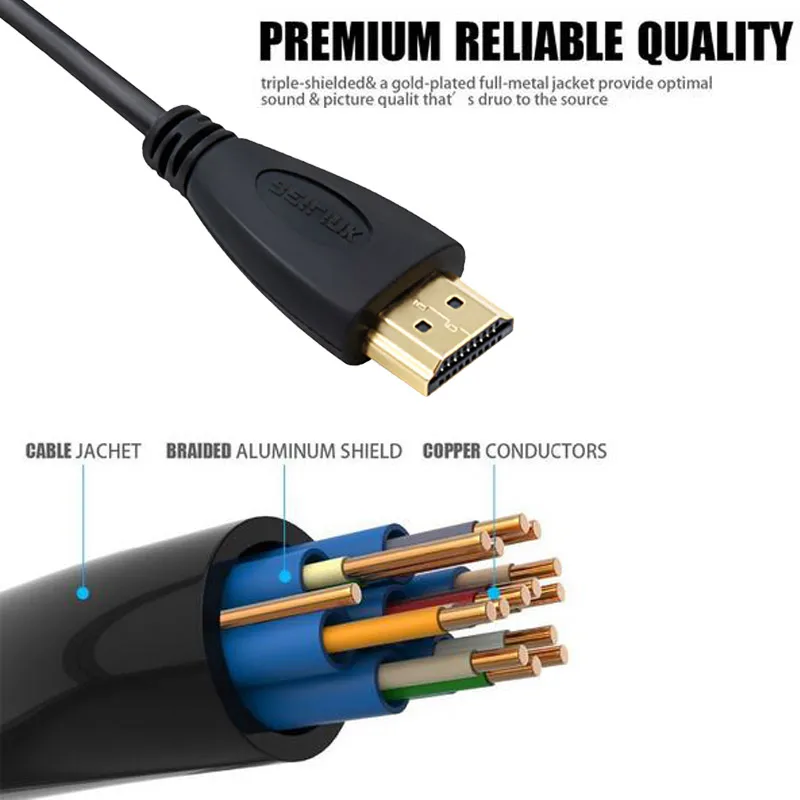 HDMI кабель 1 м 2 3 5 8 10 15 к Кабель 4 3D для HDTV LCD ноутбука PS3 проектор компьютерный