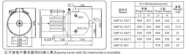 CMF12-20T 380 кВт бустерный водяной насос в многоступенчатый центробежный насос