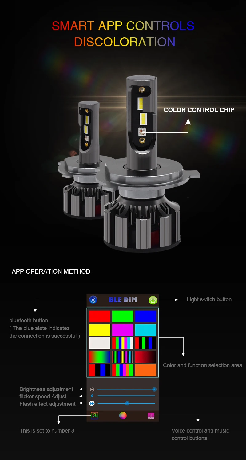 Приложение Bluetooth Управление RGB светодиодный головной светильник Сменные Цвет светильник H1 H3 H8 H9 H11 9005 9006 Автоматическая головная фара H4 светодиодный H7 лампы