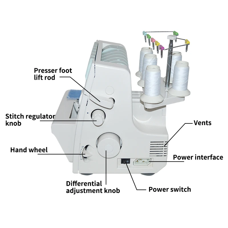 1PC Sewing Machine 855 Line Hemming Zigzag Stretch Sewing Machine 857 Overlock With English Manual