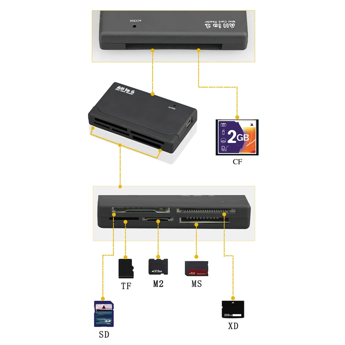 Все в одном кард ридер Мини памяти с датой lineft MS M2 XD CF Micro SD кардер USB 2 0 480 Мбит/с
