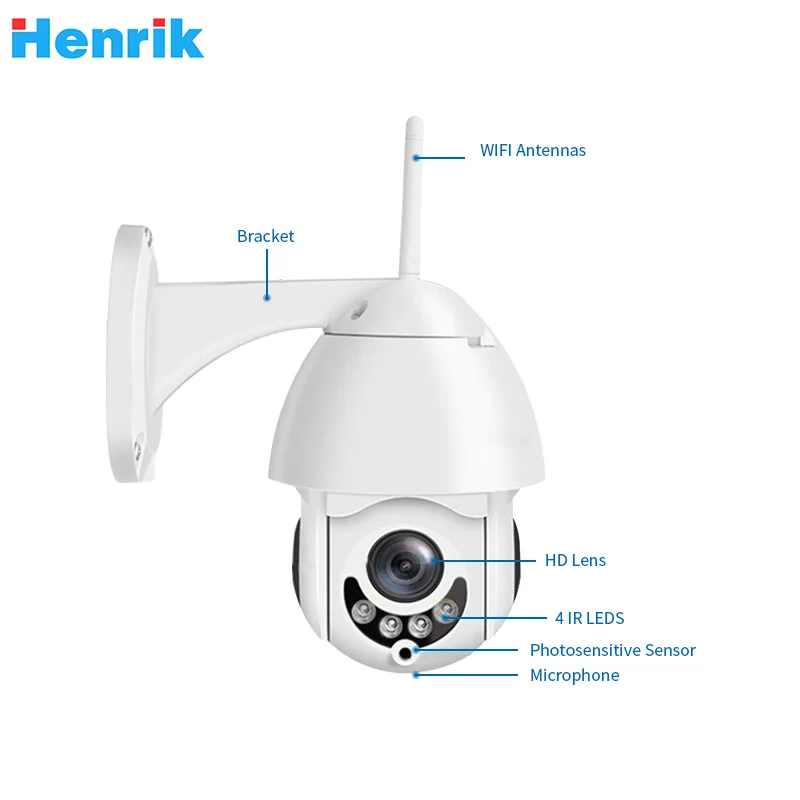 IP камера купольная PTZ Wi Fi 1080P 2 МП|camera panoramic|camera vwcamera pen |