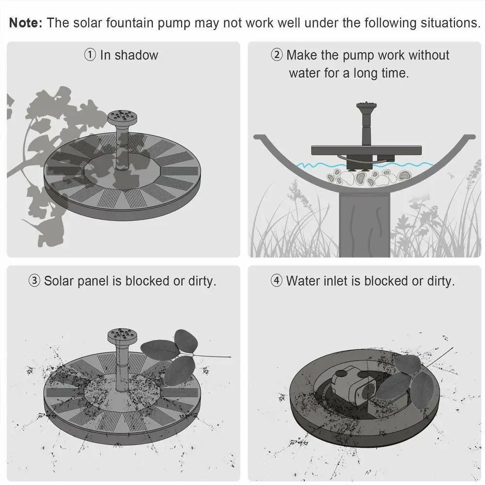 

Solar Fountain Outdoor Indoor Engineering Sun Power Garden Floating Birdbath Pool Decoration Bath Home Pump Water C1U7 Wate M9P1
