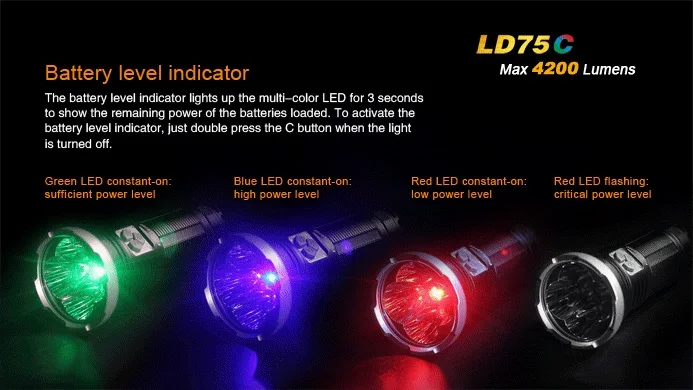 Fenix LD75C 13