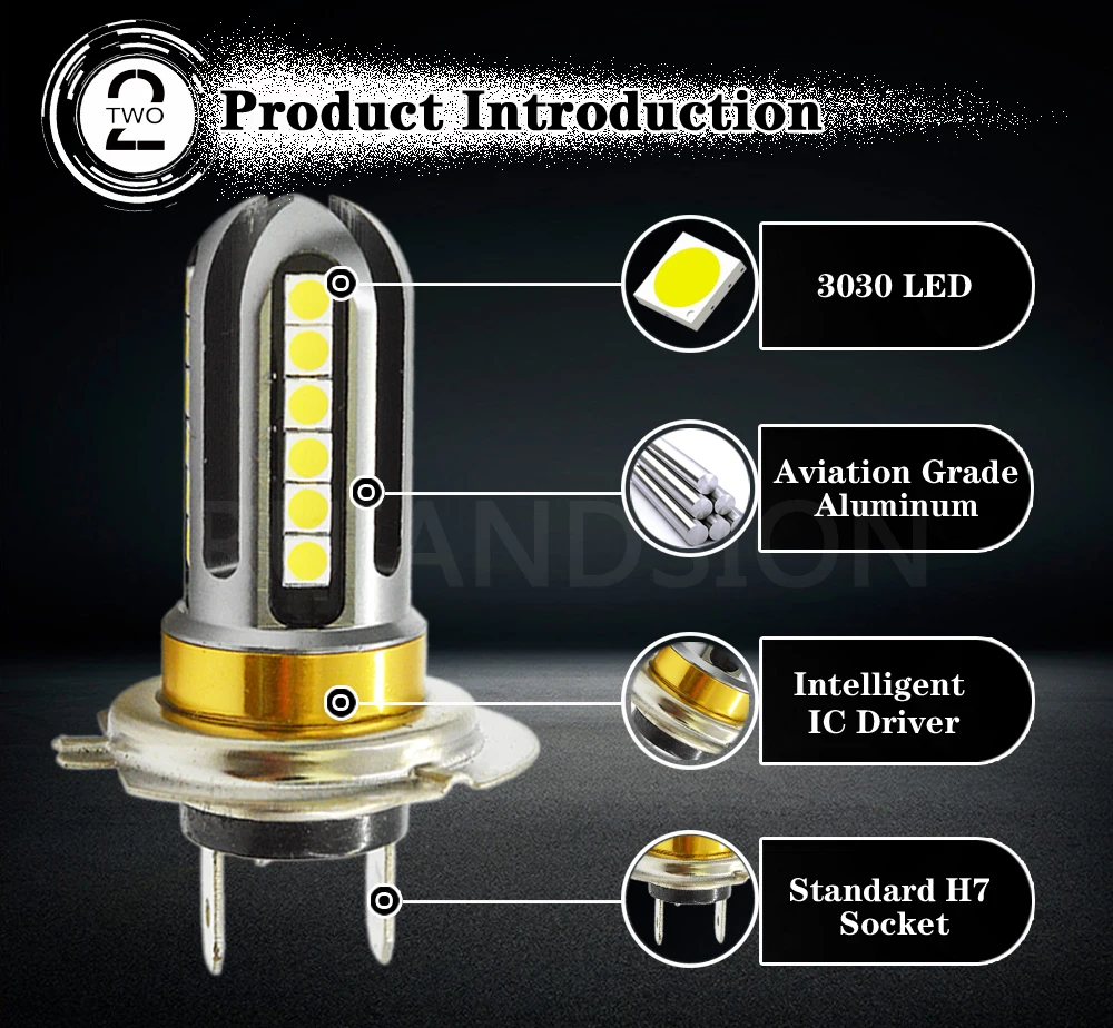 2 шт. 0.46A белого и желтого цвета H7 H8 H9 H11 24SMD 3030 светодиодный Автомобильный светодиодный солнечный свет Высокая яркость Авто задняя противотуманная фара Тормозная лампа 12V 24V Автомобильный Стайлинг