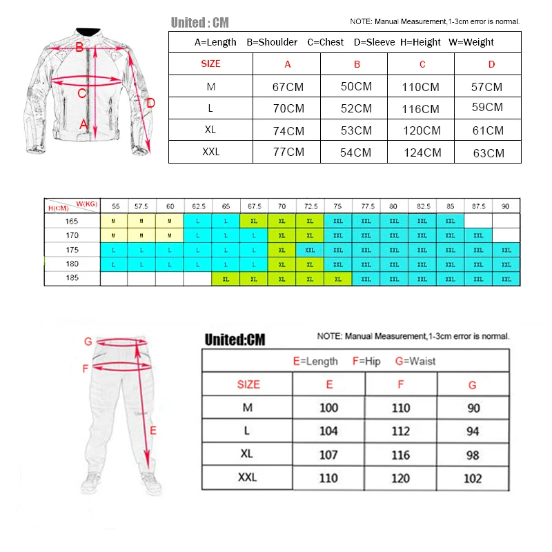 Duhan Fashion Men's Motorcycle Jackets Off-Road Oxford Cloth Motorcycle Riding Racing Moto Jacket Five Protector Clothes