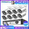Video Surveillance