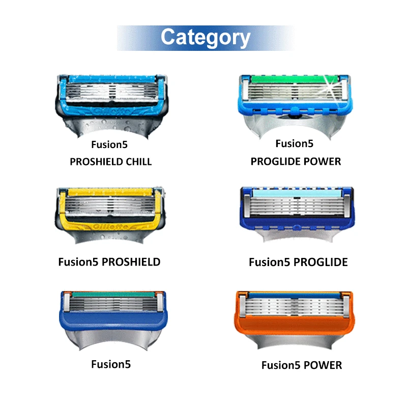 Fusion proglide 5. Gillette fusion proglide оригинал. Gillette fusion proglide. Футляр для бритвы gillette fusion 5. Подходит ли fusion proglide к fusion.