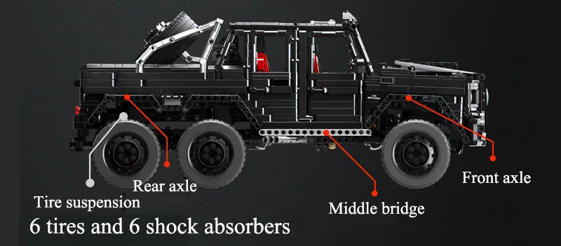 LE-J901 3300 шт. техническая серия RC автомобиль MOC 2425 G63AMG 6X6 LAND крейсер модель строительные блоки кирпичи автомобили игрушки для детей