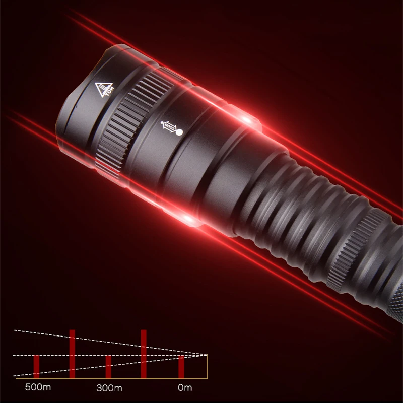 YM-5055 P50 1200 люмен 5 режимов масштабируемый USB Перезаряжаемый яркий светодиодный фонарик с длинным звонком 18650 портативный светодиодный прожектор фонарь