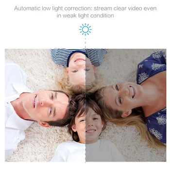 

Teaching HD Webcam Online Work PC Laptop Live Streaming USB Computer Recording Home Office 1080P Full Camera Built In Microphone