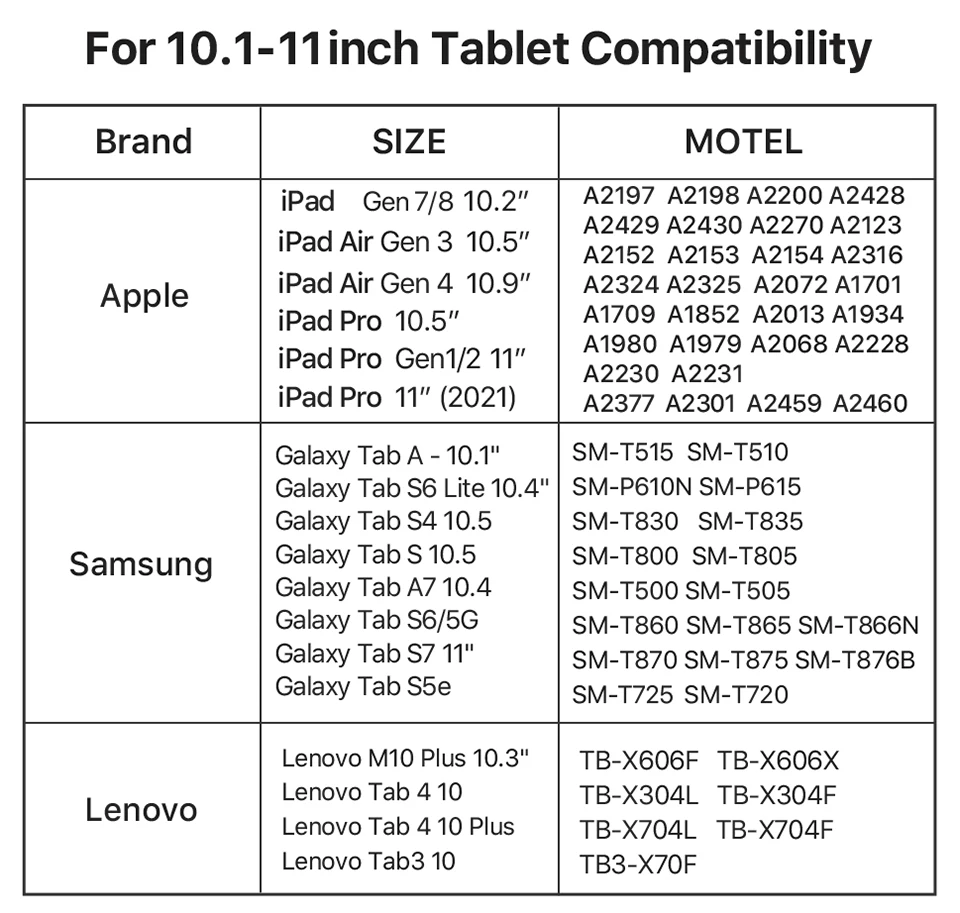 Air 3, iPad Pro 11, Pro 10.5