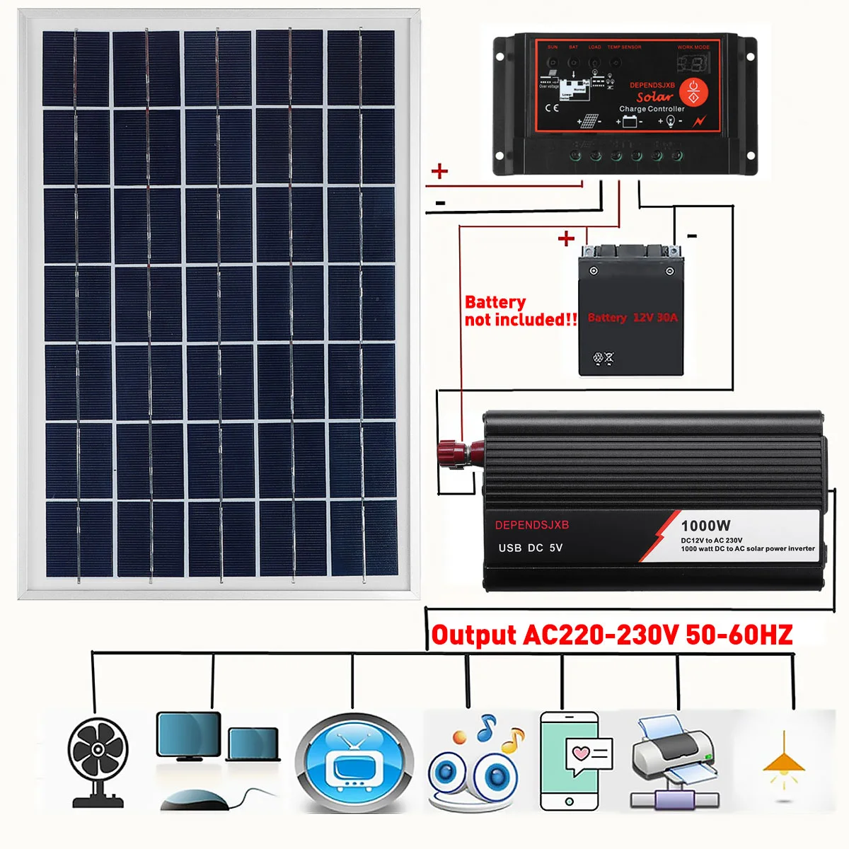 12v/24v Solar Panel System 18v 20w Solar Panel Battery Charge Controller 800w/1000w Solar