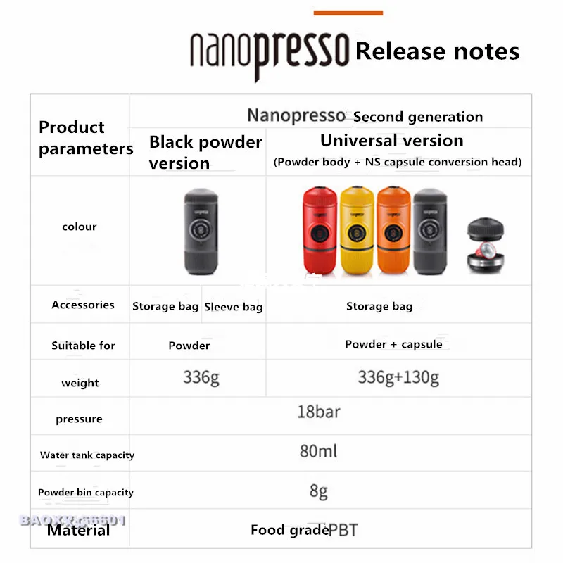 Wacaco Minipresso Кофеварка Ручной пресс капсула и порошок кофемашина ручная Эспрессо Машина Портативный Открытый путешествия кофе