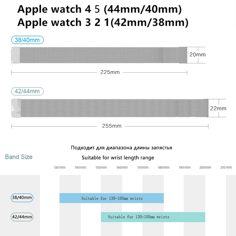 Миланская петля для Apple Watch ремешок 44 мм 40 мм 4 5 ремешок Iwatch 42 мм 38 мм браслет из нержавеющей стали Apple Watch 5 4 3 2 аксессуары