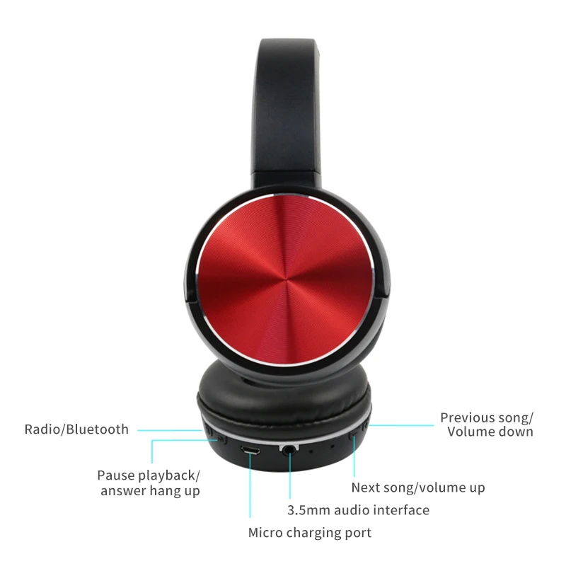 PHOMAX Headphones Wireless Bluetooth Active Noise Cancelling Headphone USB Fast Charging with MIC Headsets for game sports phone