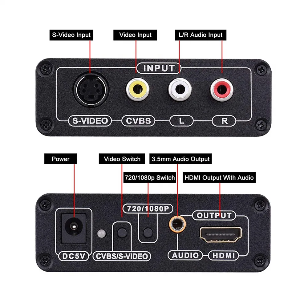 Microphone Adapter 3RCA AV CVBS Composite S-Video R/L Audio to HDMI Converter Adapter Support 720P/1080P for PS2 PS3 NES SNES Nintendo 64 HDTV