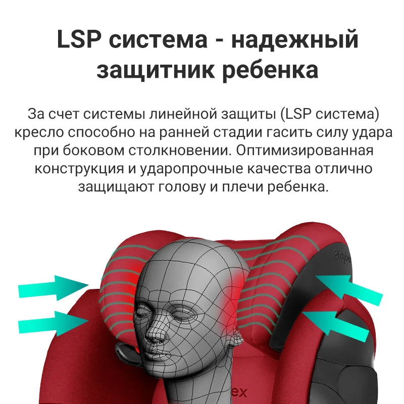 автокресло детское Cybex Pallas кресло детей автоаксесуары весом от 9 до 36 кг возраст