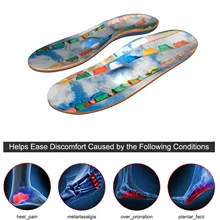 

Color orthopedic insoles, plantar fasciitis, foot sports, running insoles, high arch support
