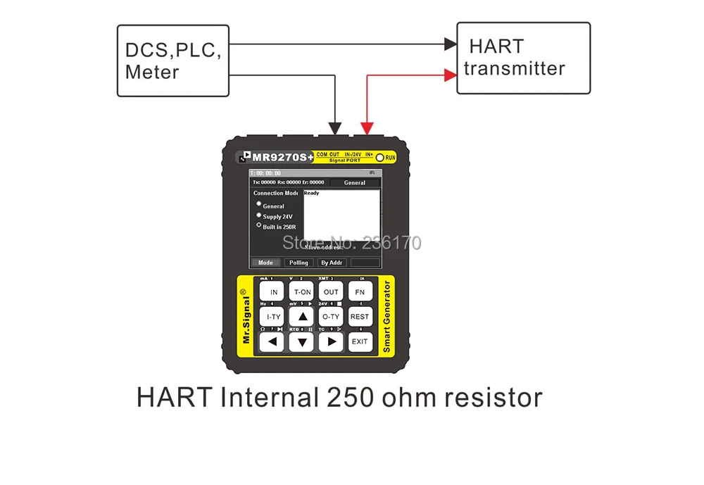 HART Moden 4-20mA генератор сигналов калибровочное напряжение тока PT100 датчик давления термопары регистратор частота MR9270S