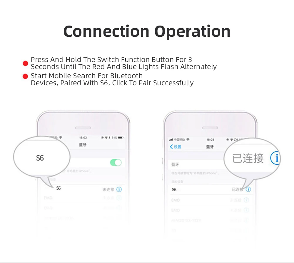 S6, беспроводные наушники Runnig, Bluetooth, спортивные наушники, гарнитура, мини, двойная, стерео, вкладыши, 4,1, универсальные, умные, для двух, для iPad 2 3