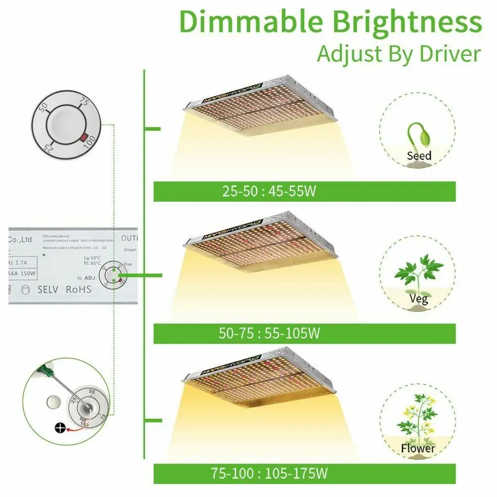  2019 Mars Hydro TS 1000W 2000W 3000W LED Grow Light Lamp Sunlike Full Spectrum Indoor Plants Veg Fl - 32990199630