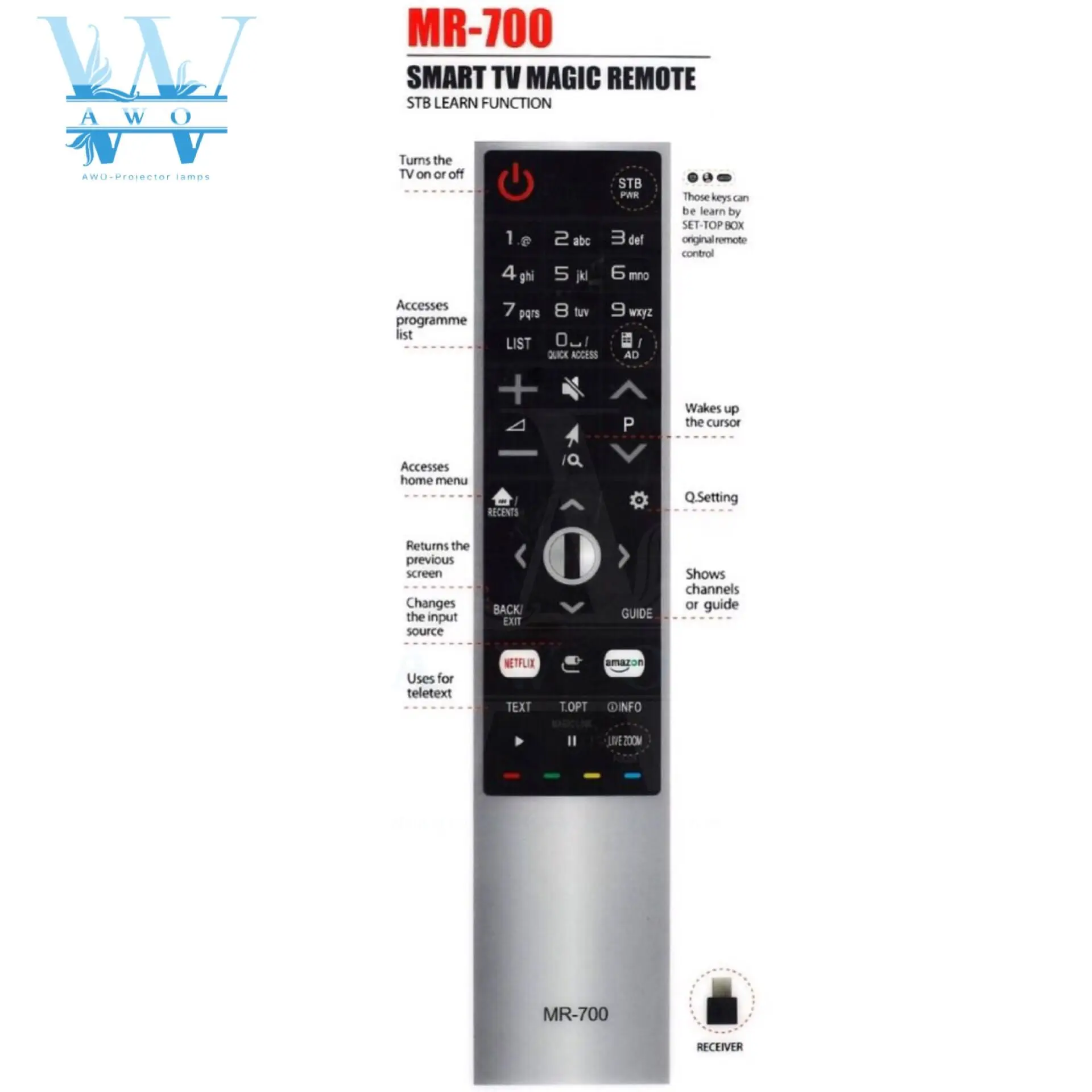 Пульт дистанционного управления Magic для lg TV 1 шт. универсальный пульт AKB75455602 OLED55E6V