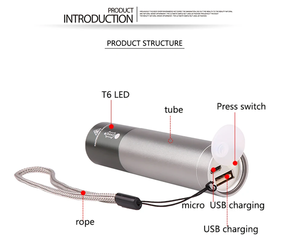 Светодиодный фонарик cree xhp70, зарядка через usb, растягивающийся зум, ударопрочный внешний аккумулятор, перезаряжаемый фонарик 18650