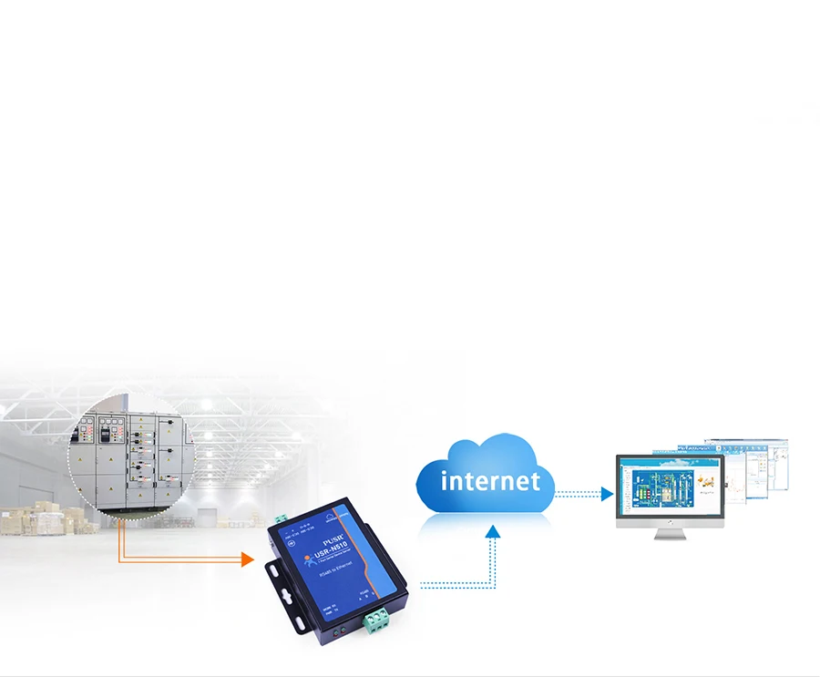 Industrial automation application