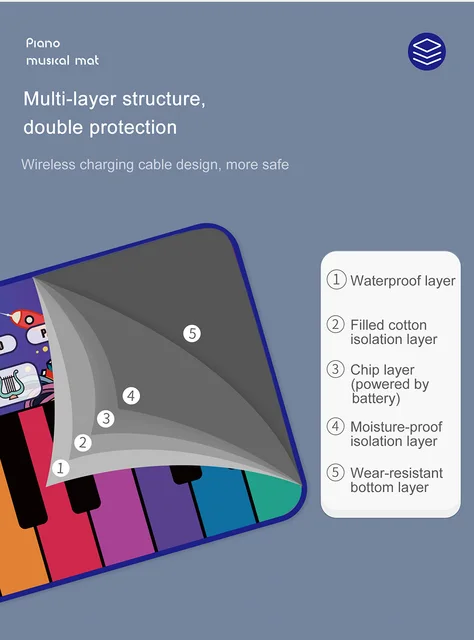 179x72cm grande piano musical jogando esteira 24 teclas piso teclado  instrumento tapete multifunções jogo criança brinquedo educativo presente  de