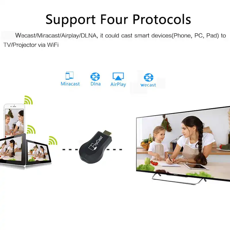 Адаптер для телевизора Miracast MX18, Wi-Fi дисплей, зеркальный приемник, адаптер Chromecast Airplay DLNA, беспроводной HDMI 1080P для IOS и Android