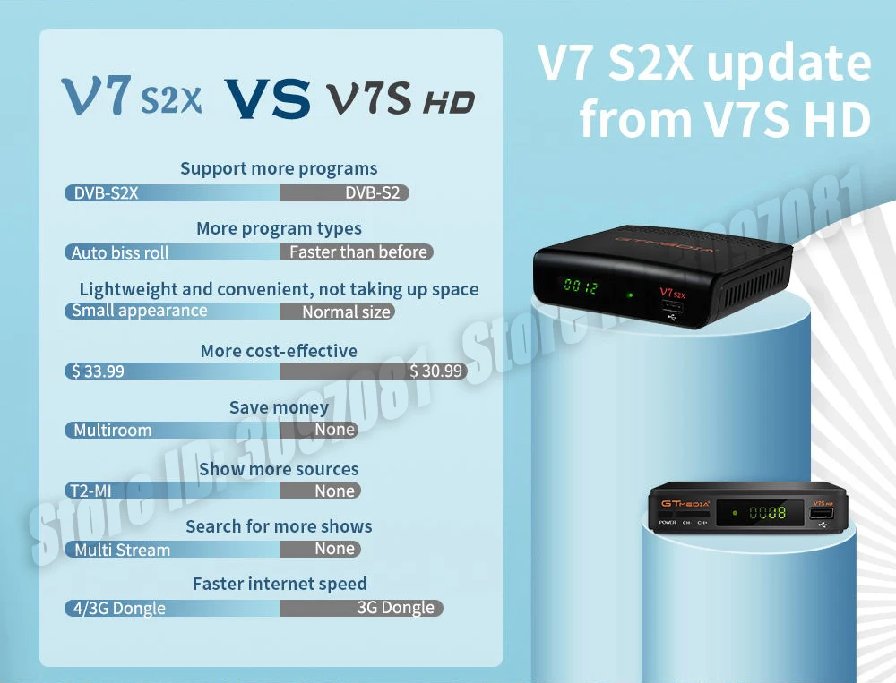 V7-S2X场景图_02