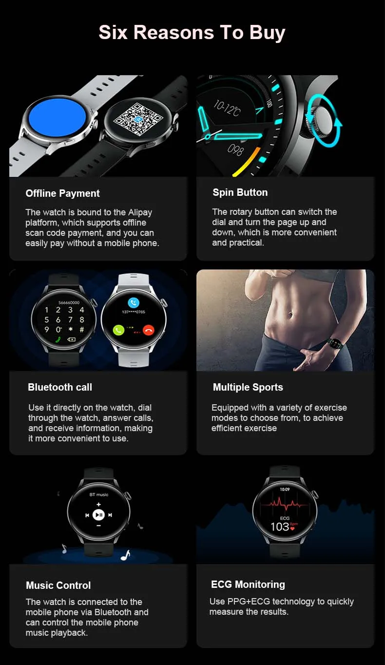 Multifunctional Smart Watch Bluetooth Call Astronaut Watch3pro Offline Payment Sports Watch With ECG Monitoring Music Control