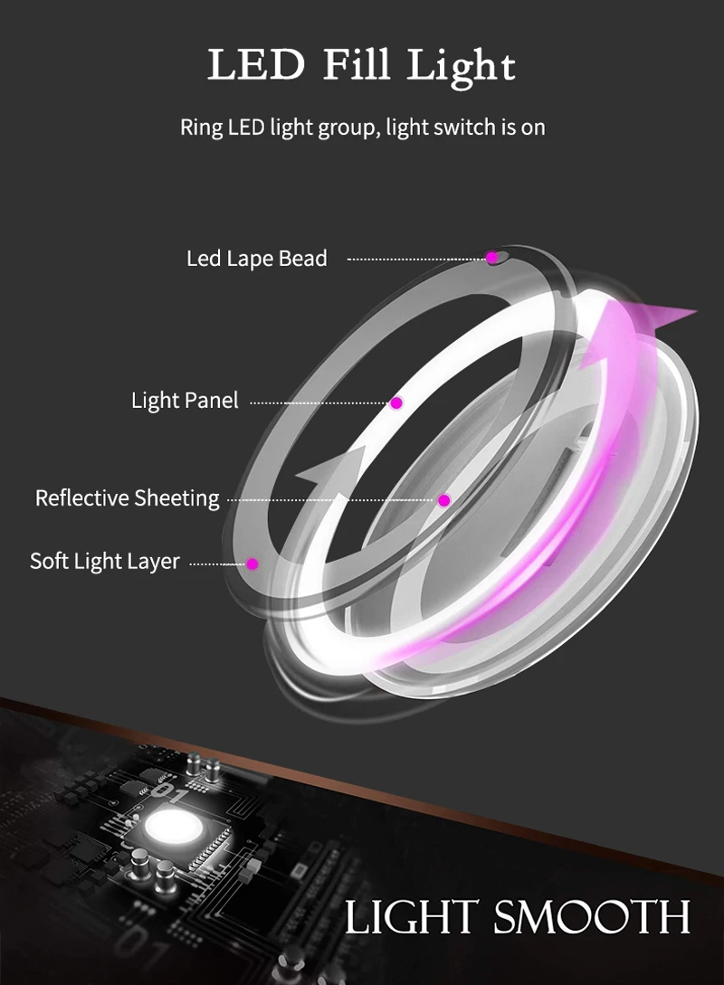 360 Degree Rotation 10X Magnifying Makeup Mirror My Flexible Mirror Folding Vanity Mirror with LED Light Makeup Tools Dropship 5