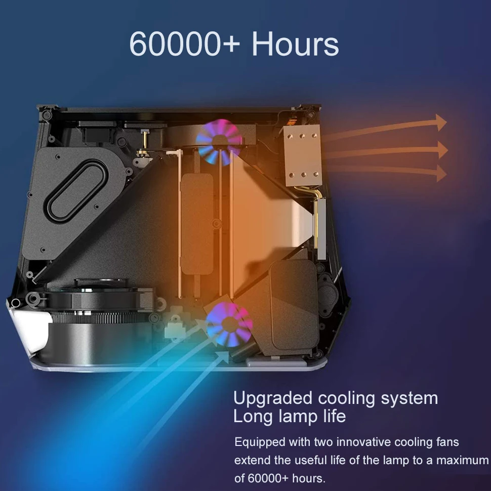 Светодиодный мини проектор TRANSJEE 1280x720HD домашний кинотеатр Домашние развлечения