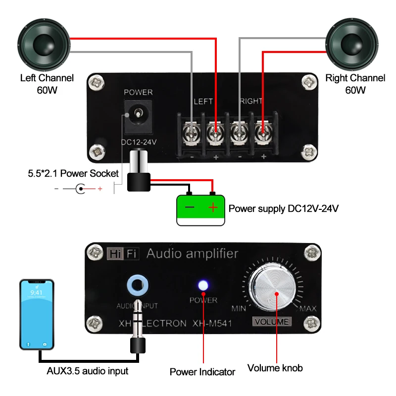 

High Power Digital Amplifier Board TPA316D2 Dual Channel 2*60W HIFI Audio Amplifiers DC12-24V Supply Power For Home Speaker Amp