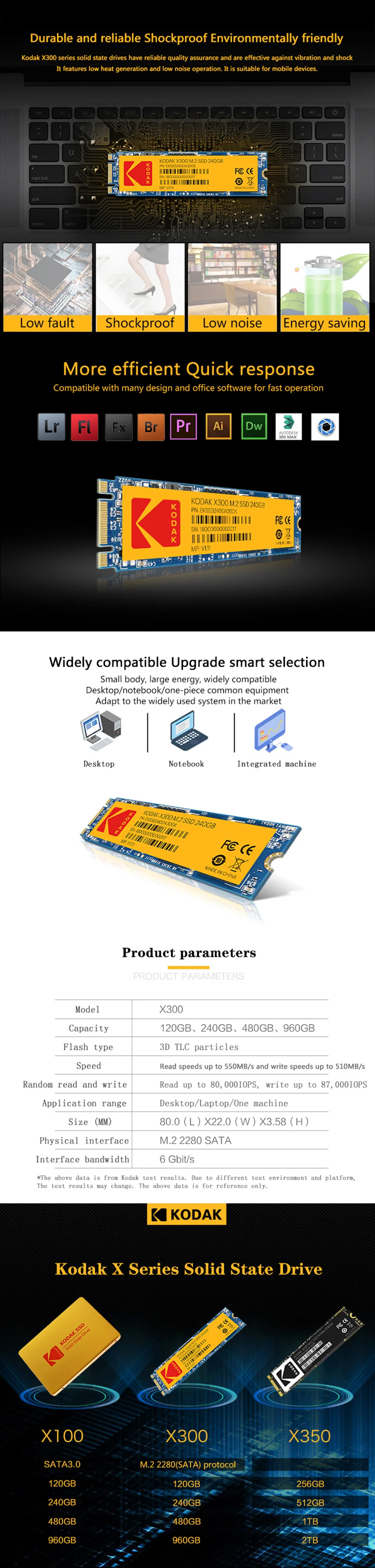 Kodak Внутренний твердотельный диск SSD 250 ГБ 500 Гб X300 M.2 1 ТБ nvme pcie HDD жесткий диск дюймовый ноутбук Настольный ПК диск