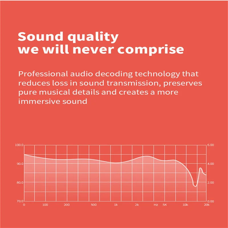 Fine-blue F970Pro Wireless Bluetooth 5.0 Earphone Telescopic Back Design Handfree Headset Audifonos Para Celular 40OCT2909