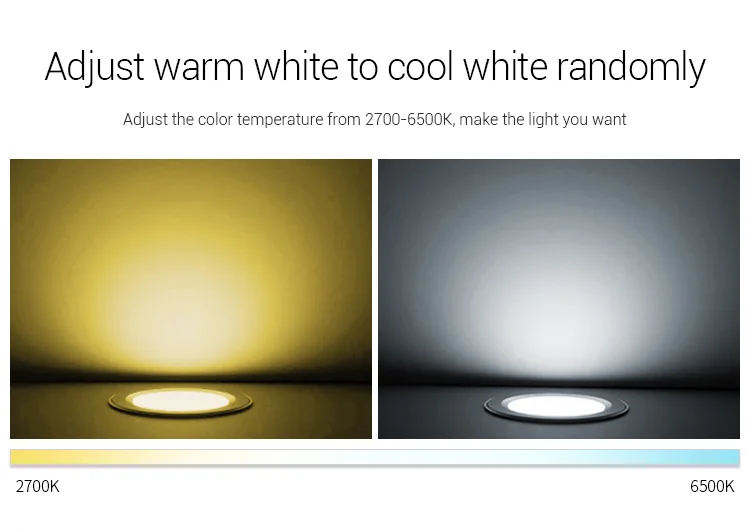 Din-рейка DALI автобус источник питания Miboxer DL-DOW25 Dimmable DALI 25 Вт RGB+ CCT светодиодный светильник; DP3 Сенсорная панель DL-POW1