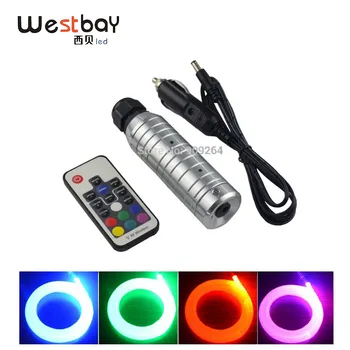 

Free shipping Touch Control 6W Optic fiber lights illuminator,AC100-240V input light engine fiber optical,Russia Australia like