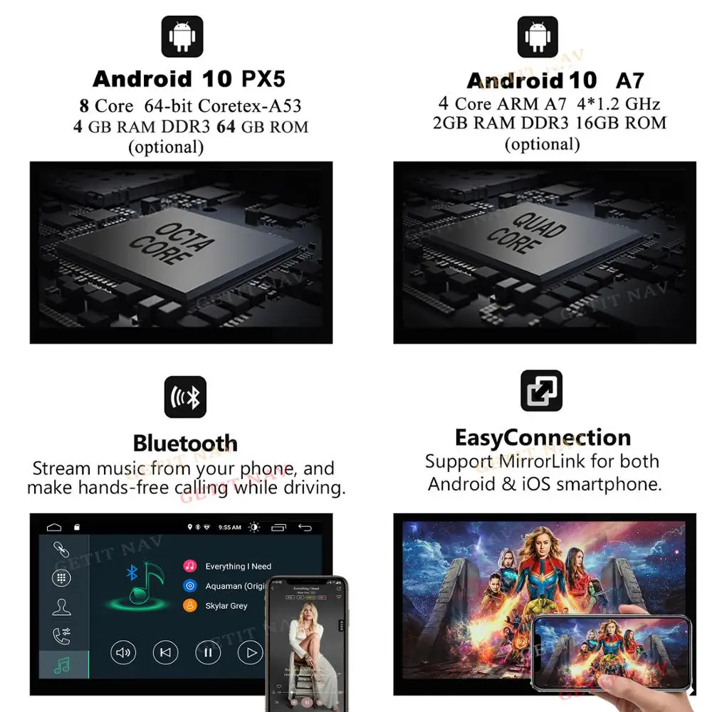DSP чип Android 10 автомобильный стерео DVD мультимедийный плеер для BMW E39 с BT Wifi радио gps навигация 7 ''ips экран Автомобильная головная установка