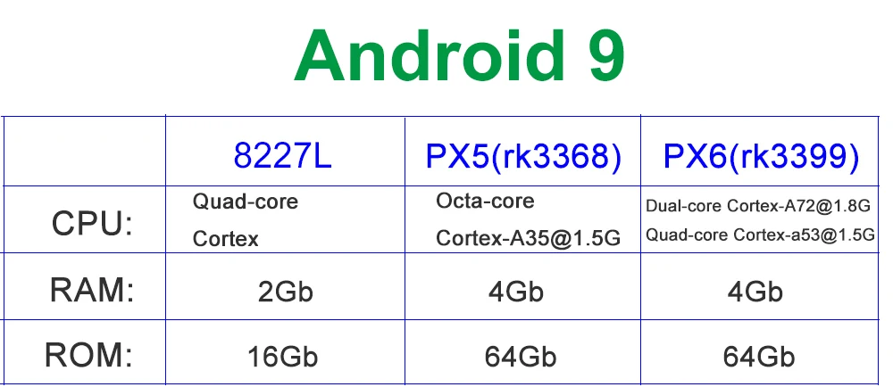 Excellent DSP 64G PX6 8" Android 9.0 Car DVD Player  Radio for VW PASSAT CC Jetta Golf 5 6 Tiguan Touran Caddy EOS Sharan polo Leon Toledo 3